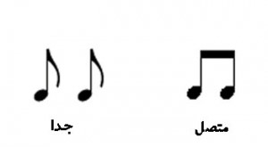 ارزش زمانی نت ها در موسیقی - ناصر نایب